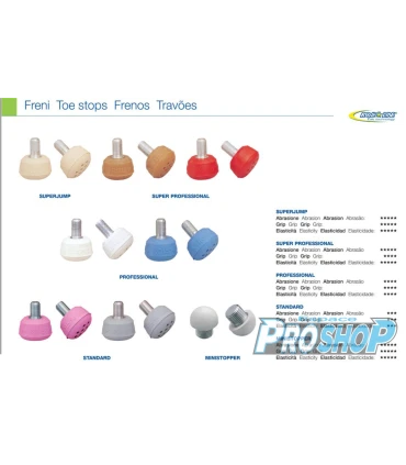 Freins Roll Line Ambra Super Professional, Paire – Image 2