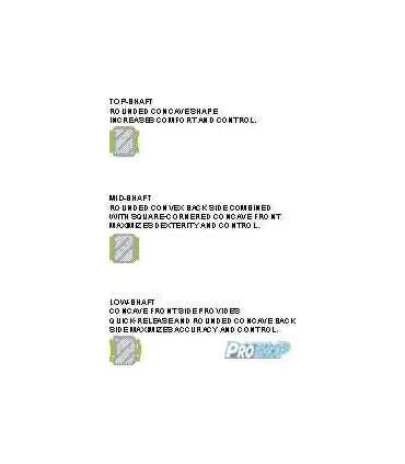 Monobloc CCM RIBCOR 7 TRIGGER 4 PRO Intermediaire – Image 9