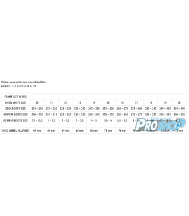 Platines Snow White, Set Complet â Image 3