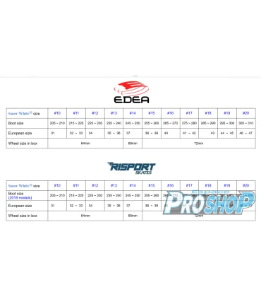 Platines Snow White, Set Complet â Image 5